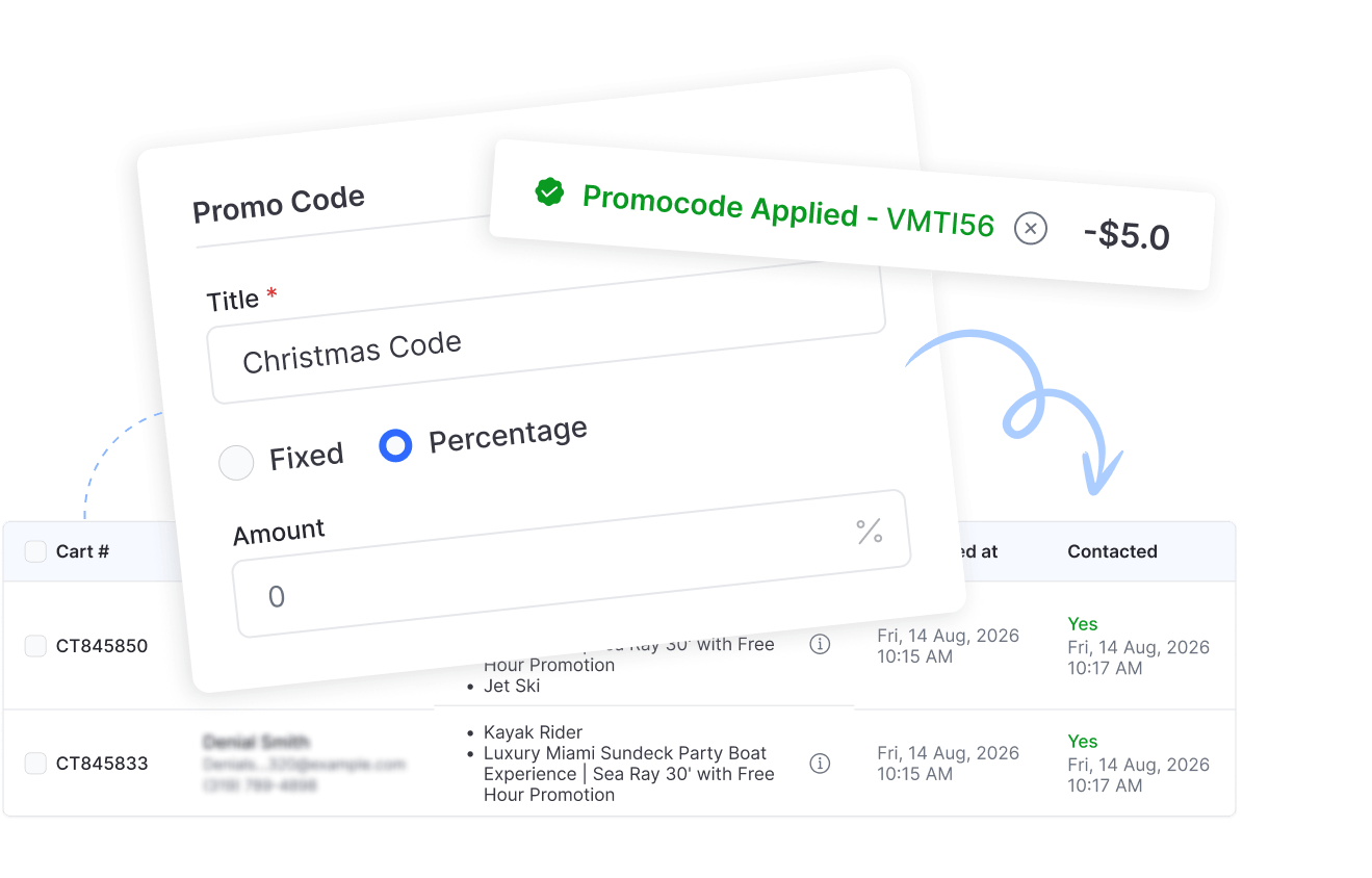 Abandoned cart recovery with promo code follow-up
