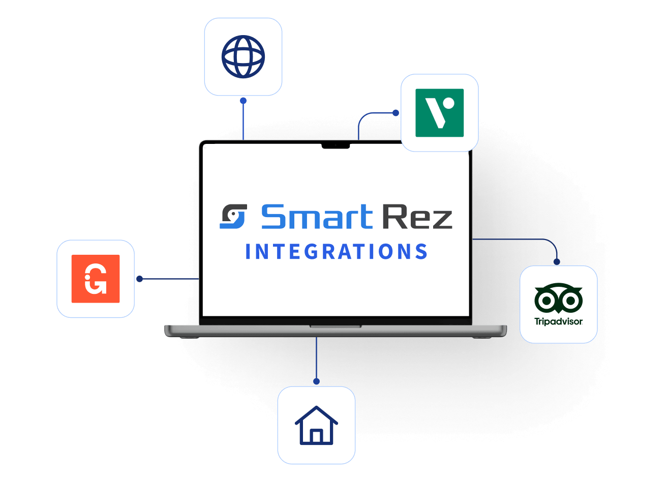 Bookings synced across online, internal, and OTA channels